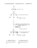 Apparatus and method for allocating uplink radio resource in wideband wireless communication system diagram and image