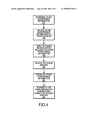 METHOD AND APPARATUS FOR REDUCING CALL SETUP DELAY BY INCLUDING INTERFERENCE INFORMATION IN PAGING MESSAGE diagram and image