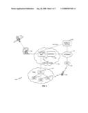 Private Mobility Management Enhancements diagram and image