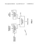 Private Mobility Management Enhancements diagram and image