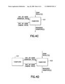 METHOD FOR DISPLAYING A DRAW RESULT AS A RACE diagram and image