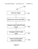 GAMING SYSTEM AND GAMING DEVICE WITH WAGER DEPENDENT PAYBACK diagram and image