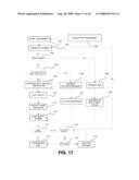 Multilevel Online Tournament diagram and image