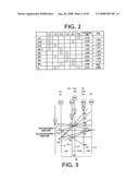 PLANETARY GEAR TYPE MULTISTAGE TRANSMISSION FOR VEHICLE diagram and image