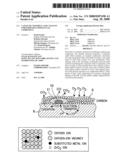 Catalytic material and catalyst for purifying exhaust gas component diagram and image