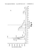 Method of introducing symbiotic fungus into plant diagram and image