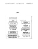 MANUFACTURING PROCESS FOR THE PRODUCTION OF POLYPEPTIDES EXPRESSED IN INSECT CELL-LINES diagram and image