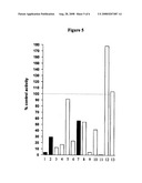 MANUFACTURING PROCESS FOR THE PRODUCTION OF POLYPEPTIDES EXPRESSED IN INSECT CELL-LINES diagram and image