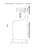 MANUFACTURING PROCESS FOR THE PRODUCTION OF POLYPEPTIDES EXPRESSED IN INSECT CELL-LINES diagram and image