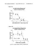 Amylin Family Polypeptide-6 (Afp-6) Analogs and Methods of Making and Using Them diagram and image