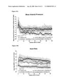 Amylin Family Polypeptide-6 (Afp-6) Analogs and Methods of Making and Using Them diagram and image