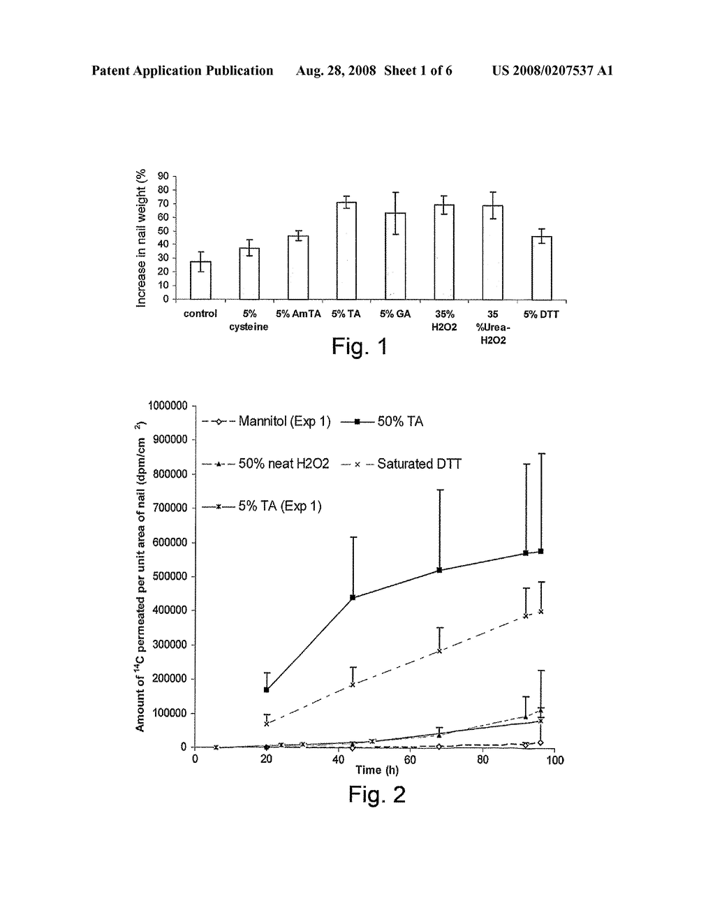 Topical Ungual Formulations - diagram, schematic, and image 02