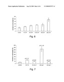 Topical Ungual Formulations diagram and image