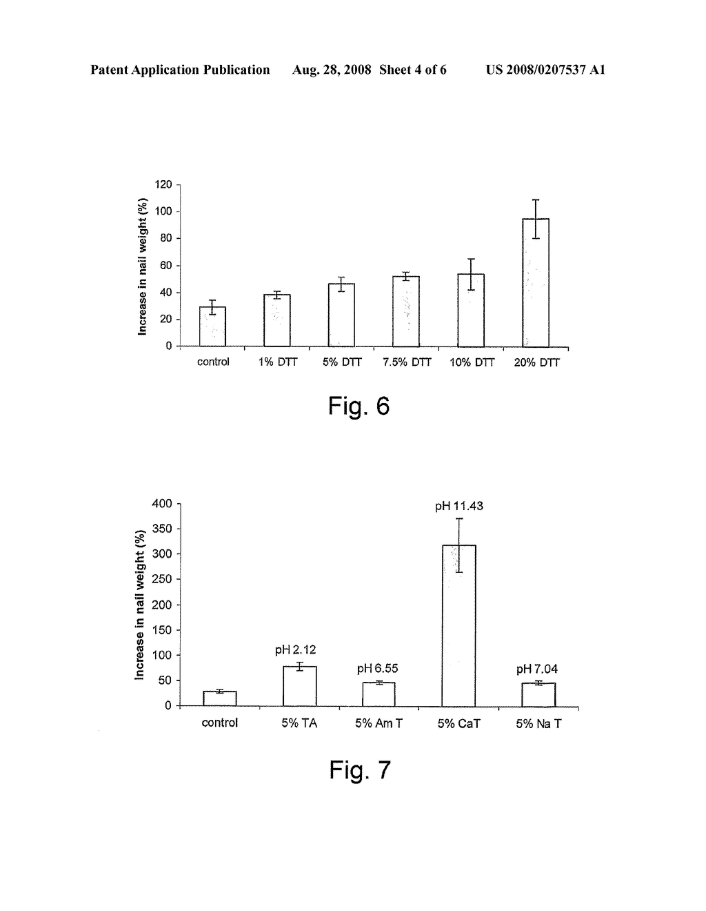 Topical Ungual Formulations - diagram, schematic, and image 05