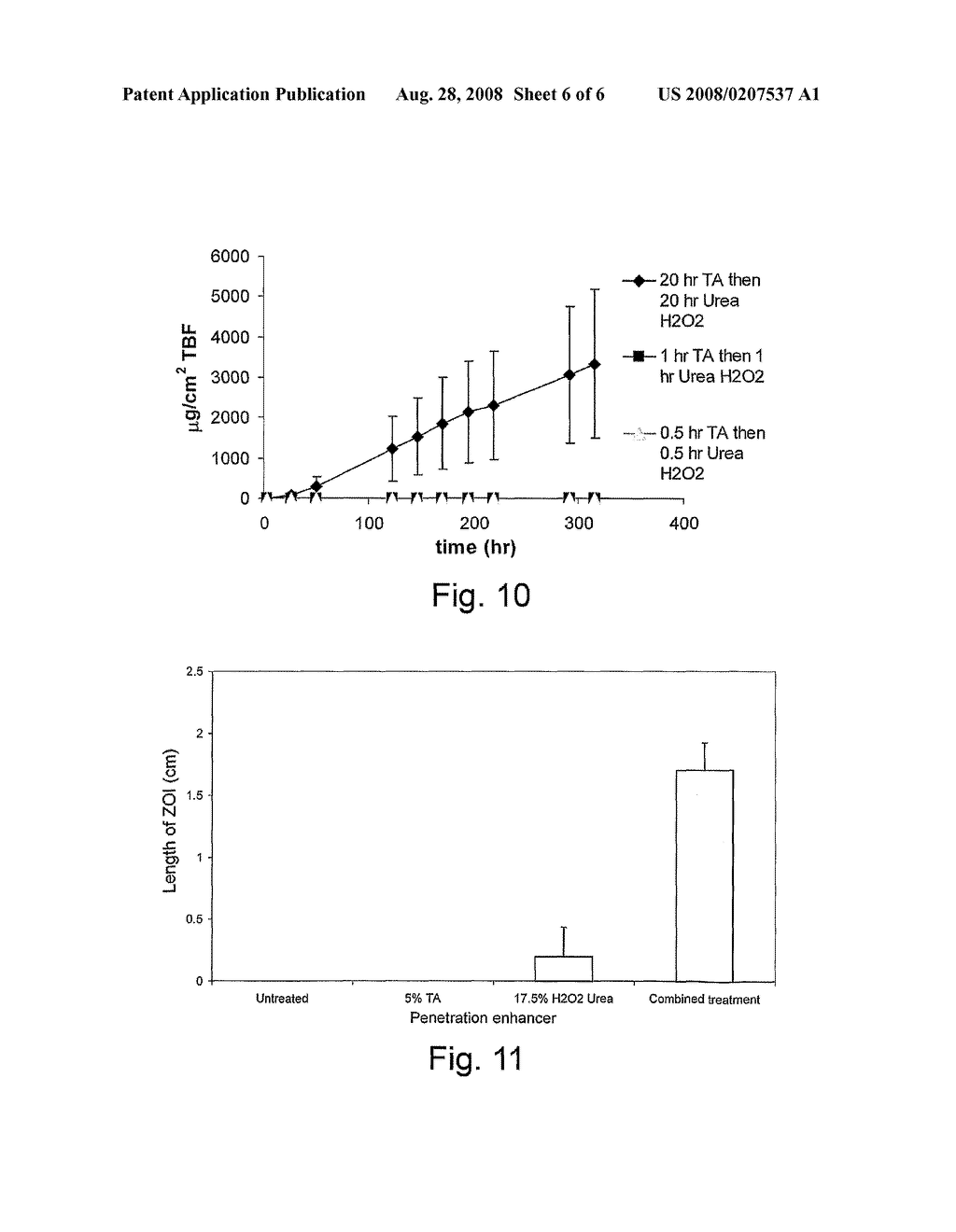 Topical Ungual Formulations - diagram, schematic, and image 07