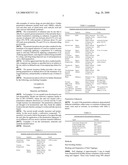 Topical Ungual Formulations diagram and image