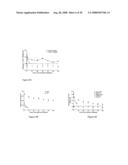 RNA APTAMERS AND METHODS FOR IDENTIFYING THE SAME diagram and image