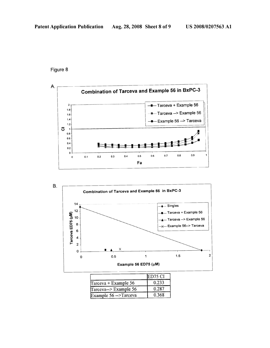 METHOD FOR INHIBITING PROLIFERATION OF TUMOR CELLS - diagram, schematic, and image 09