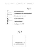 Materials and methods relating to protein aggregation in neurodegenerative disease diagram and image