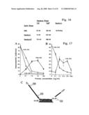 Materials and methods relating to protein aggregation in neurodegenerative disease diagram and image