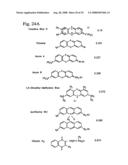 Materials and methods relating to protein aggregation in neurodegenerative disease diagram and image