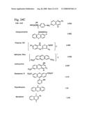 Materials and methods relating to protein aggregation in neurodegenerative disease diagram and image