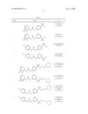 SOLUBLE EPOXIDE HYDROLASE INHIBITORS diagram and image