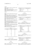 SOLUBLE EPOXIDE HYDROLASE INHIBITORS diagram and image