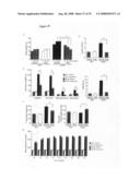 Diagnosis and treatment of diseases arising from defects in the tuberous sclerosis pathway diagram and image