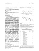 Napthyridine Compounds As Rock Inhibitors diagram and image