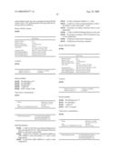 Napthyridine Compounds As Rock Inhibitors diagram and image