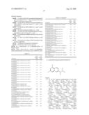 Napthyridine Compounds As Rock Inhibitors diagram and image