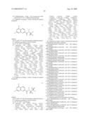 Napthyridine Compounds As Rock Inhibitors diagram and image