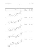 ARYL-SUBSTITUTED HETEROCYCLES, PROCESS FOR THEIR PREPARATION AND THEIR USE AS MEDICAMENTS diagram and image