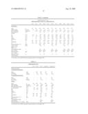 Heterophasic Polymer Composition and Process for its Preparation diagram and image