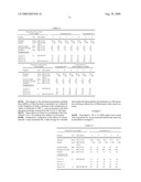 Isocyanate-Containing Thermoplastic Polyurethane diagram and image