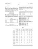 HYDROPHILIC FILM FORMING COMPOSITION AND HYDROPHILIC MEMBER diagram and image