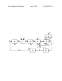 Method For The Production Of Propene From Propane diagram and image