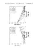 SYSTEMS AND METHODS FOR DETECTING HYPOGLYCEMIC EVENTS HAVING A REDUCED INCIDENCE OF FALSE ALARMS diagram and image