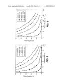 SYSTEMS AND METHODS FOR DETECTING HYPOGLYCEMIC EVENTS HAVING A REDUCED INCIDENCE OF FALSE ALARMS diagram and image