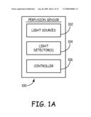 IMPLANTABLE TISSUE PERFUSION SENSING SYSTEM AND METHOD diagram and image