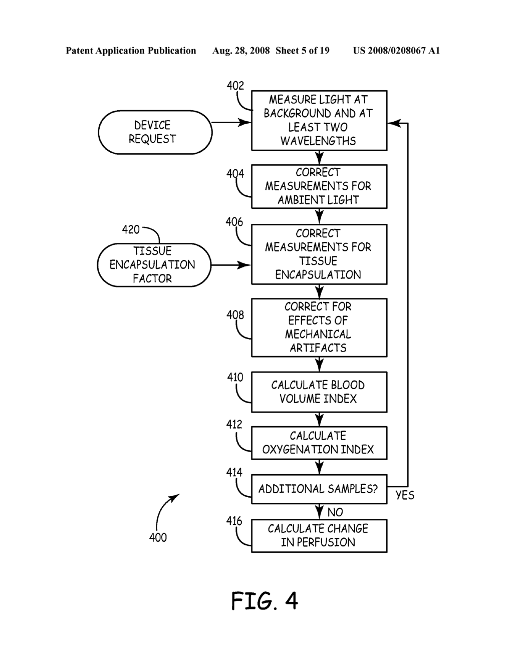 IMPLANTABLE TISSUE PERFUSION SENSING SYSTEM AND METHOD - diagram, schematic, and image 06