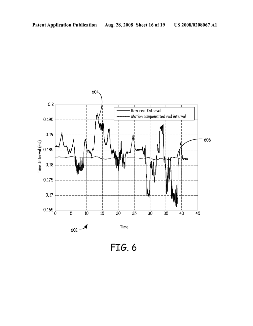 IMPLANTABLE TISSUE PERFUSION SENSING SYSTEM AND METHOD - diagram, schematic, and image 17