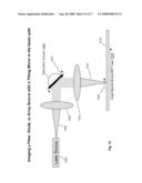 Method and Apparatus for Monitoring and Controlling Laser-Induced Tissue Treatment diagram and image