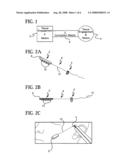 Device for attaching, relocating and reinforcing tissue and methods of using same diagram and image