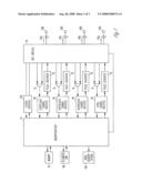 Method for treating myocardial infarction diagram and image