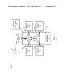 SCHEDULING WITH NEURAL NETWORKS AND STATE MACHINES diagram and image