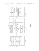 SCHEDULING WITH NEURAL NETWORKS AND STATE MACHINES diagram and image