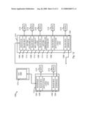 SCHEDULING WITH NEURAL NETWORKS AND STATE MACHINES diagram and image