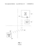 MEDIA PLAY SYSTEM diagram and image